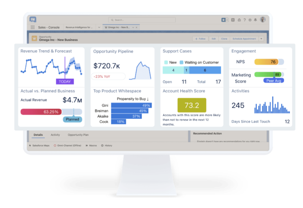 crm reporting and analytics