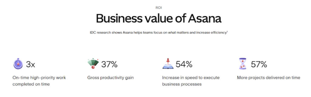 asana productivity tool
